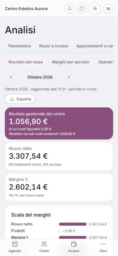 Controllo di gestione su telefono: schermata di lumora con dati di esempio