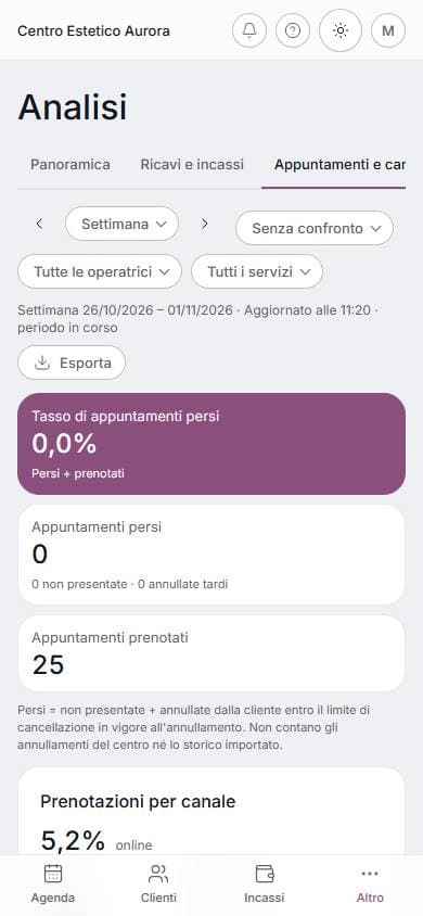Report base su telefono: schermata di lumora con dati di esempio