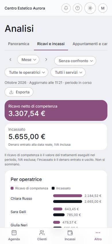 Report completi su telefono: schermata di lumora con dati di esempio